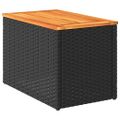 vidaXL Záhradné príručné stolíky 2ks čierne 55x34x37cm polyratan masív