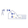 Tesla GSM-LTE zesilovač/opakovač 900/1800 MHz - kompletní sada