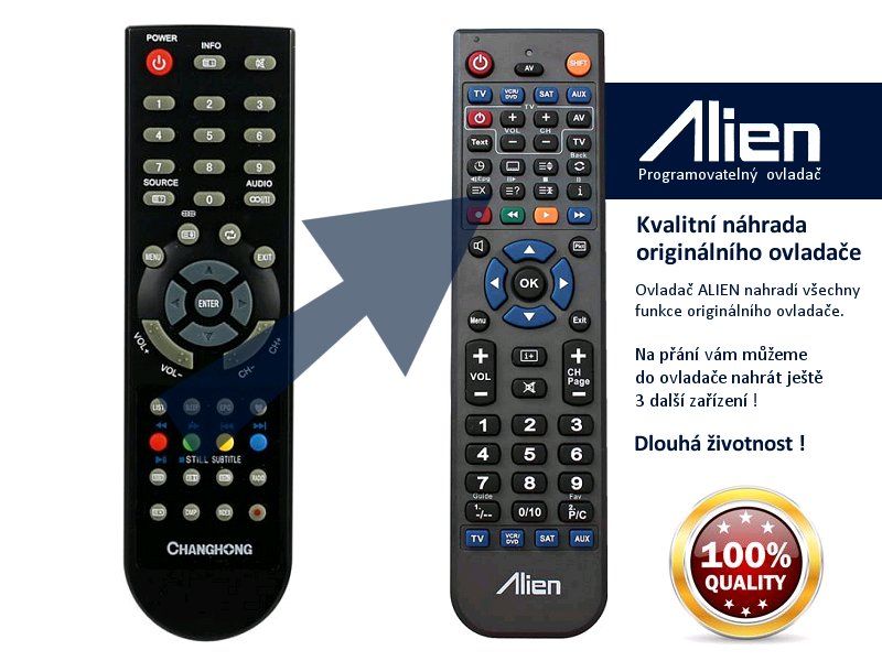 Dávkovací ovládač ALIEN Changhong EF32F868S