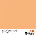 AK Interactive: General Series - Basic Skin Tone