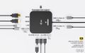 i-tec USB-C Dual HDMI Docking Station with Power Delivery 100W + i-tec Universal Charger 100W i-tec dokovací stanice USB-C Dual HDMI Docking Station with Power Delivery 100W + univerzální nabíjecka 100W