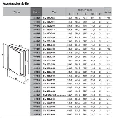 VENTS DM 250x300 kovové revizačné dvere