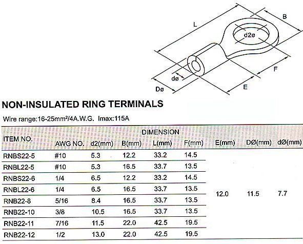 Oko káblové 6,5mm, kábel 16-25mm2 (RNBS 22-6) Oko kabelové 6,5mm, kábel 16-25mm2 (RNBS 22-6)