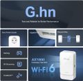 TP-Link PGW2440 KIT G,hn Powerline Kit AX1800