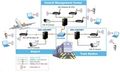 Planet IGS-10020PT PoE switch 8x 1000Base-T, 2x SFP, 802.3af 130W, IP30, -40 až 75°C, SNMP, IGMPv3, IPv6