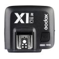 Diaľkový spúšťač GODOX X1R TTL pre Canon