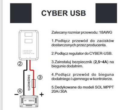 FVE modul CYBER USB k regulátorom MPPT FVE modul CYBER USB k regulátorům MPPT