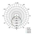 LED lineárne svietidlo MINO 40W, neutrálna biela