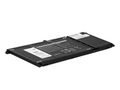 Green Cell DE157 batéria pre Dell Inspiron 5400 5401 5406 7300 5501 5502 5508