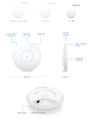 UBNT U6+ - UniFi 6+ Access Point