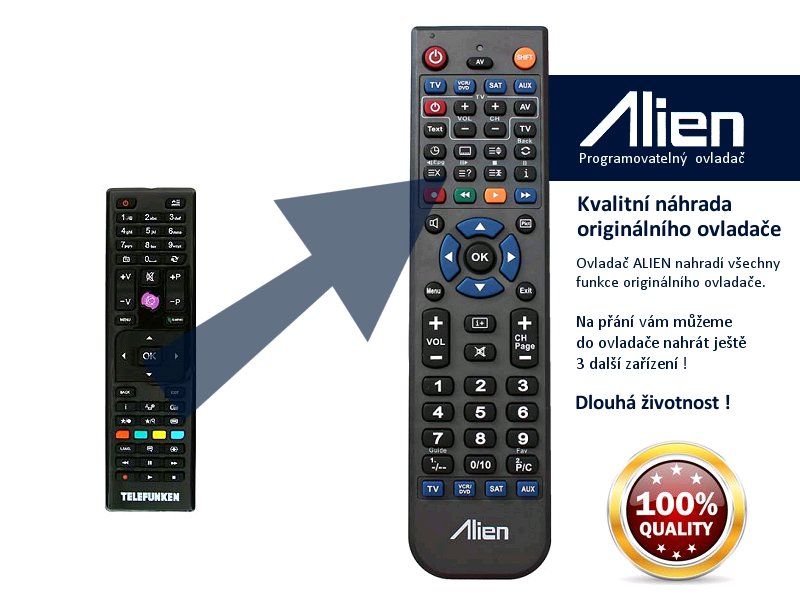 Dálkový ovládač ALIEN Telefunken RC4875