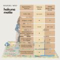 Hracia podložka Puzzle Vacation 1.2 x 1.2 m
