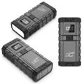 Štartovací zdroj LTC 12V JS240 24000mAh Powerbank USB-C PD 65W