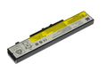 Green Cell LE34ULTRA batéria pre Lenovo G500 G505 G510 G580 G580A G585 G700 G710 G480 G485 IdeaPad