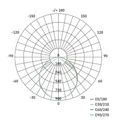 LED prisadené svietidlo, štvorec, biele, 28,5W, CCT
