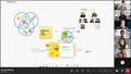 Yealink MeetingBoard 65