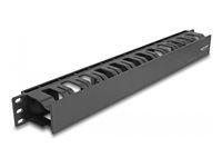 193 Cable Management Routing Panel with