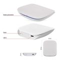 GoSmart Multifunkčná ZigBee brána IP-2000Z s Bluetooth a WiFi