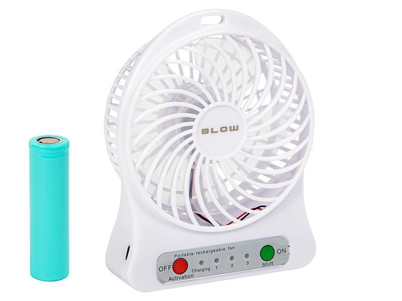 Ventilátor BLOW 44-502