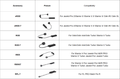 RWX07(black) OLIGHT For Warrior X Pro/ Javelot Pro/ M2R PRO/ 
Warrior X Turbo/ Javelot Pro/ J