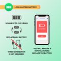 Smart detektor pohybu NOUS E2 ZigBee Tuya