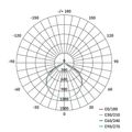 LED reflektor ELION 20W, červeno-čierny, IP65, 3000 lm, neutrálna biela