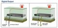 Planet MGSW-28240F Metro switch 24x SFP(DDM), 4x SFP+, 4x TP, AC+DC, DI/O, Web/SNMPv3, IGMPv3, IPv6