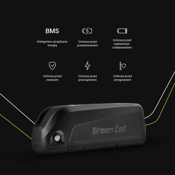 EBIKE78STD Green Cell E-bike Battery 48V 18Ah 864Wh Down Tube Ebike EC5 for Samebike, SMLRO with Cha