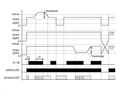 Hliadacie napäťové relé ELKO HRN-55N v 3Fs pevnými úrovňami (3x172-287V+NULA)