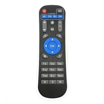 Diaľkové ovládanie DI-WAY AND-20 Mecool OTT UNI s TV Dálkové ovládanie  DI-WAY AND-20 Mecool OTT UNI s TV