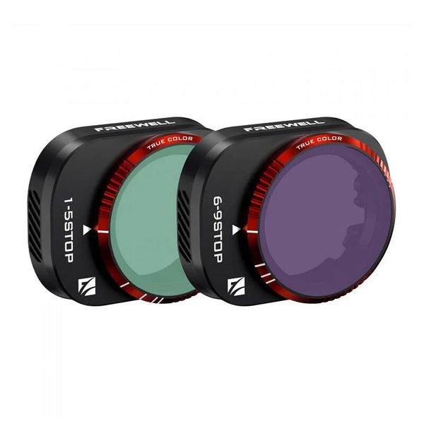ND filter (16/64/256) pre DJI Mini 4 Pro