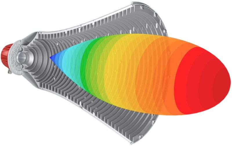 RF elements smerná anténa UltraHorn™ CC 5-24, 5GHz, 24dBi
