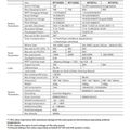Solárny regulátor MPPT Lumiax MT3075, 12-24V/30A