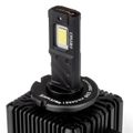 LED žiarovky hlavného svietenia XD PRO D3S FULL CANBUS AMiO-04681