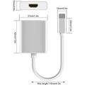 MEGATECH Prevodník USB-C/HDMI, FHD@60Hz