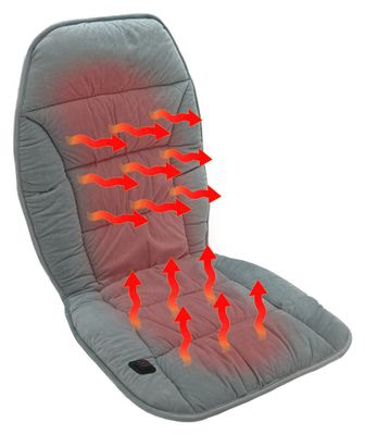 Potah sedadla vyhrievaný s termostatom USB PADDY MAX
