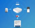 Smart Switch Module AVATTO ZWSM16-W1 ZigBee Tuya