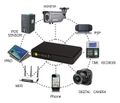 Záložný zdroj IPS RouterUPS-30-POE DC 30W, 9V/12V + PoE15V/24V 8800mAh Záložní zdroj IPS RouterUPS-30-POE DC 30W, 9V/12V + PoE15V/24V 8800mAh