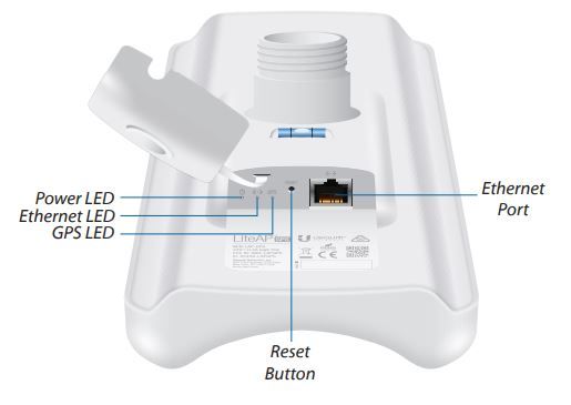 UBNT LiteAP LAP-GPS (5AC-17-90), vonkajší, 5GHz AC, 90° integrovaná sektorová anténa, 2x 17dBi, AirMAX AC