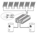 "BAZAR" FVE regulátor MPPT 3kW, ECO Solar Boost MPPT-3000 pre fotovoltaický ohrev vody