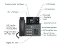 Grandstream GRP2614 SIP telefón