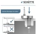 Schütte SLIM BLACK| Duroplast, Soft Close