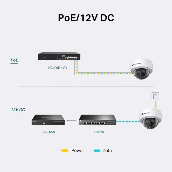 VIGI C240I(4mm) 4MP sieťová kopulová kamera