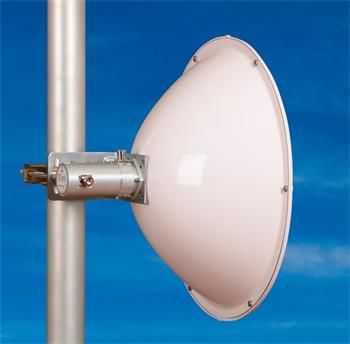 JIROUS JRC-24DD DuplEX (SMA) Parabolická smerová anténa 24dBi s 2x SMA konektorom (2ks)