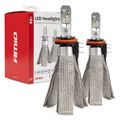 LED žiarovky pre hlavné svietenie H15 50W RS+ Slim Series