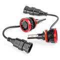 LED žiarovky hlavného svietenia BF Séria H8/H9/H11/H16 AMiO