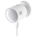 SONOFF eWeLink/ZigBee, Senzor ľudskej prítomnosti