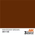 AK Interactive: General Series - Mahogany Brown