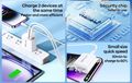 Remax kiddy sieries 20W wall charger RP-U120 usb/usb-c white