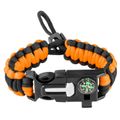 NEO TOOLS 63-154, 8v1 Sada na prežitie